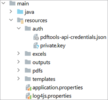 Screenshot des Verzeichnisspeicherorts für PDF Services-API-Zugangsberechtigungen