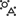 ungroup