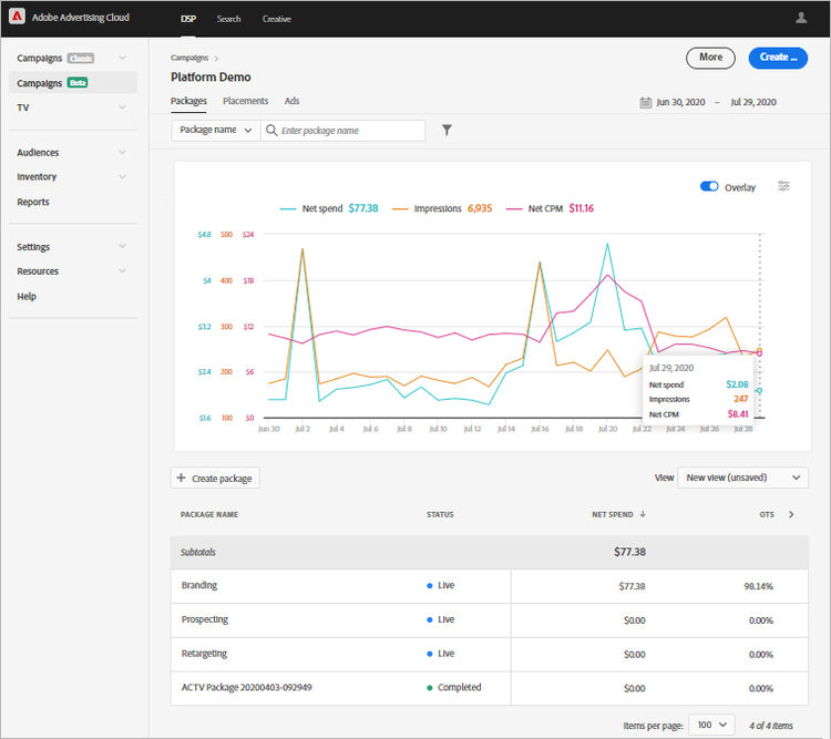 Pakete-Dashboard