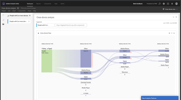 Flow Visualization