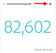 Zusammenfassungsdiagramm in Visualisierungen