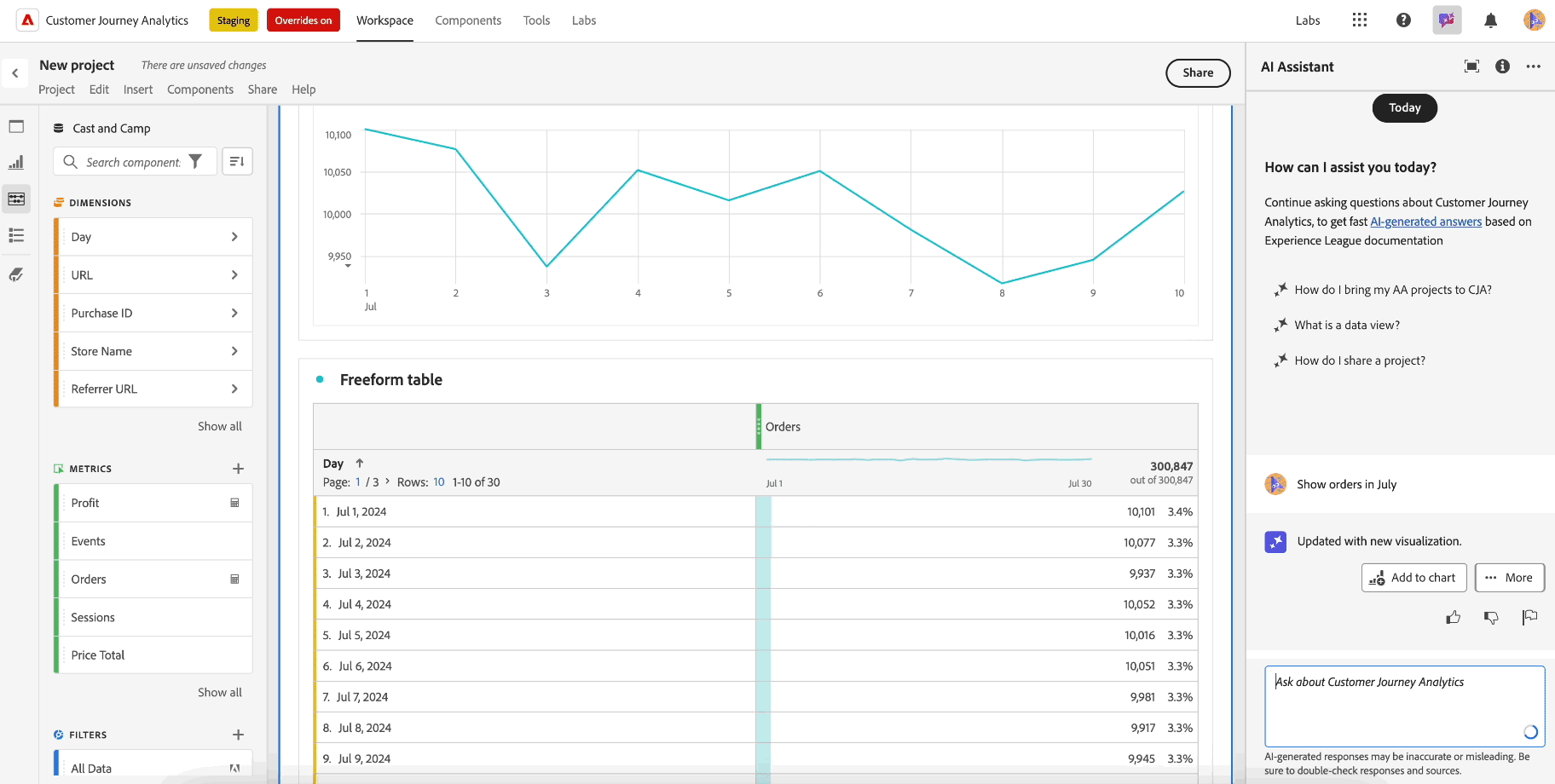 Data Insights Agent im KI-Assistenten
