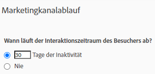 Marketing-Kanalablauf