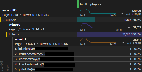 project-lookup2