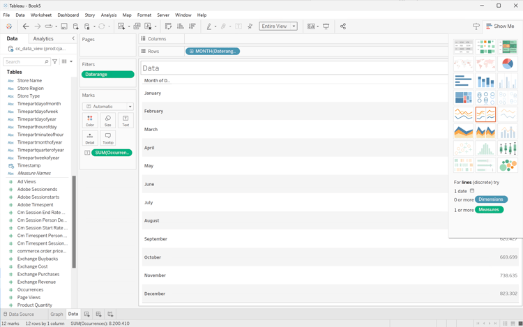 Tableau Desktop-Daten