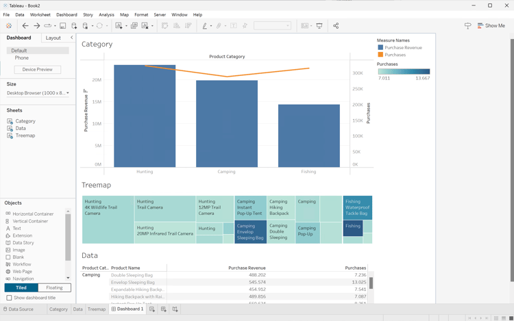 Tableau Desktop Dashboard 1