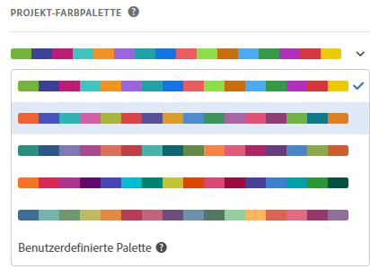 Die fünf voreingestellten Farbschemata.