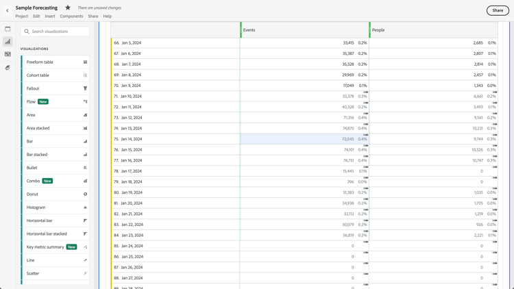 Vorschau in Tabelle anzeigen