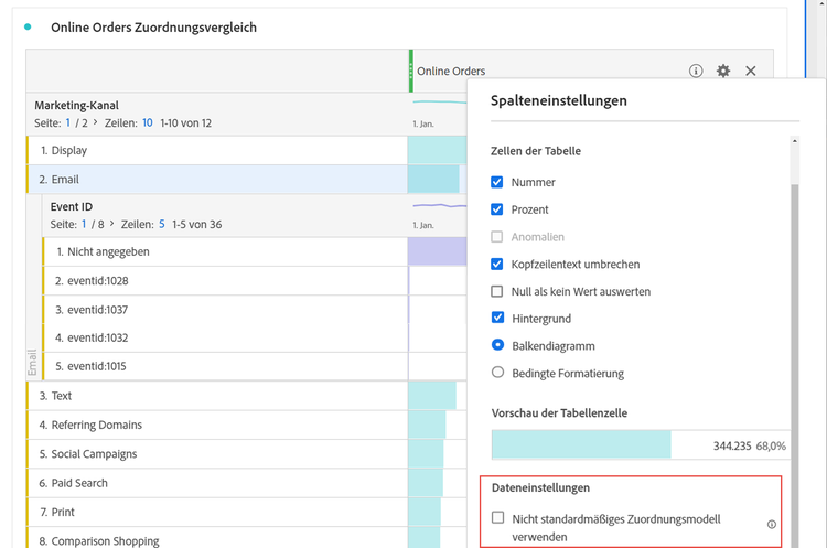 Die Optionen für Spalteneinstellungen , die die Option Dateneinstellungen hervorheben: Verwenden Sie den nicht standardmäßigen Attributionsmodus.