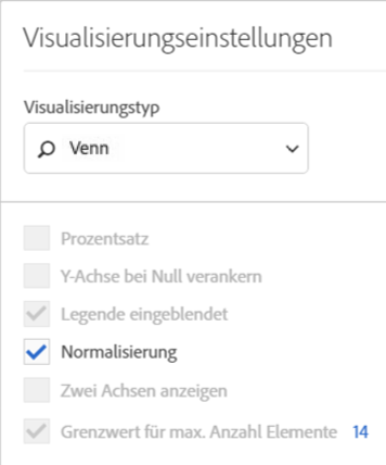 Option für Visualisierungseinstellungen für den Visualisierungstyp: Venn-Diagramm.