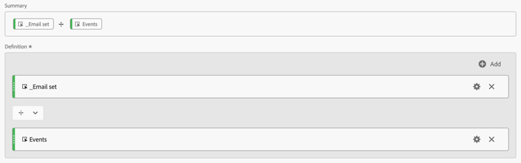 E-Mail-Authentifizierungsrate