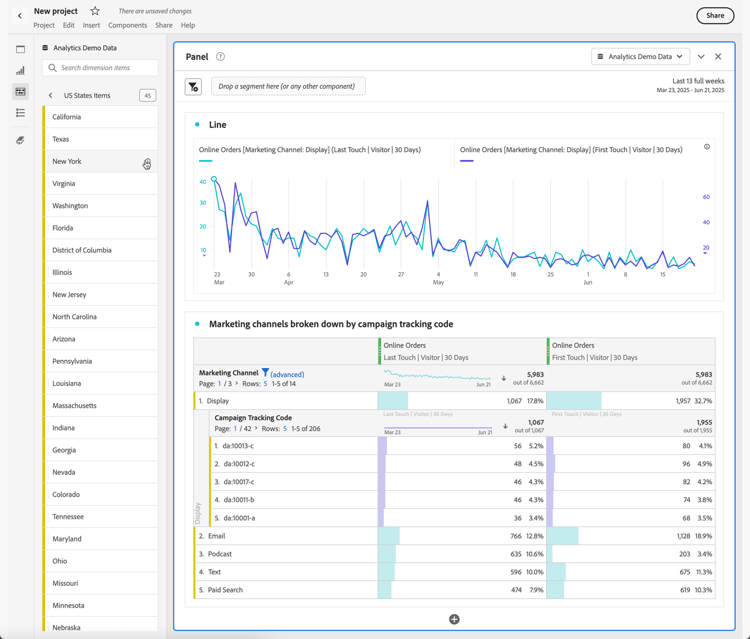 Dimensionselemente anzeigen