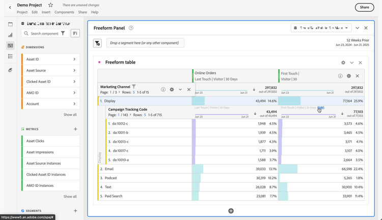 Vergleich der Reihenfolgenzuordnung mit den Aufschlüsselungseinstellungen