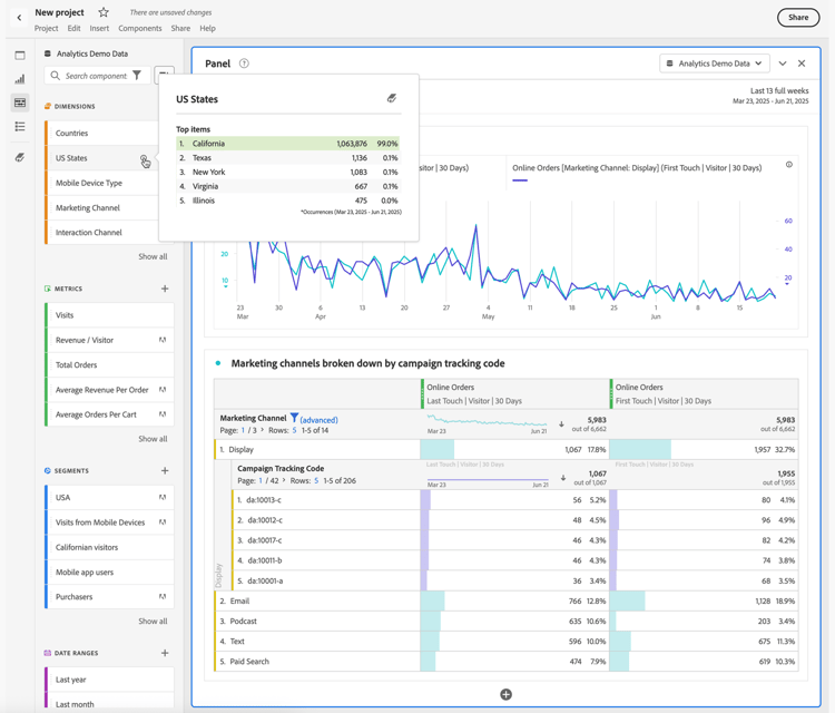 Komponenteninformationen