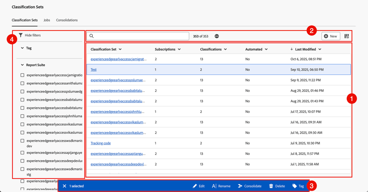 Classification Sets Manager