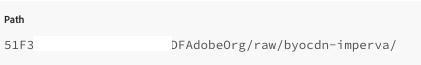Pfad