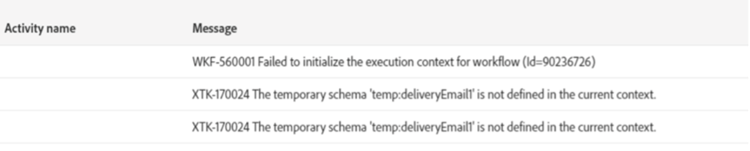 Fehler beim Löschen der temporären Tabelle