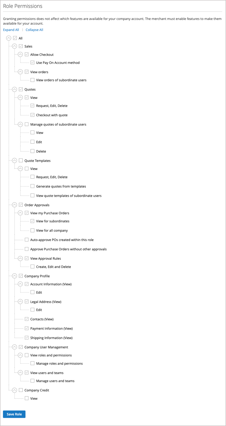 Rollen und Berechtigungsliste