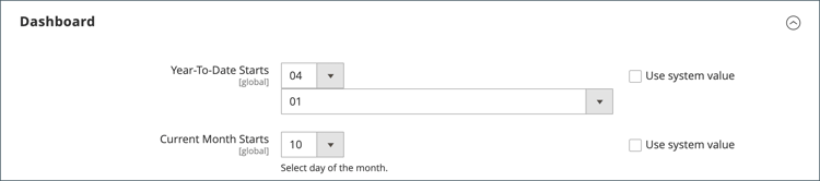 Admin-Dashboard - Datumseinstellungen