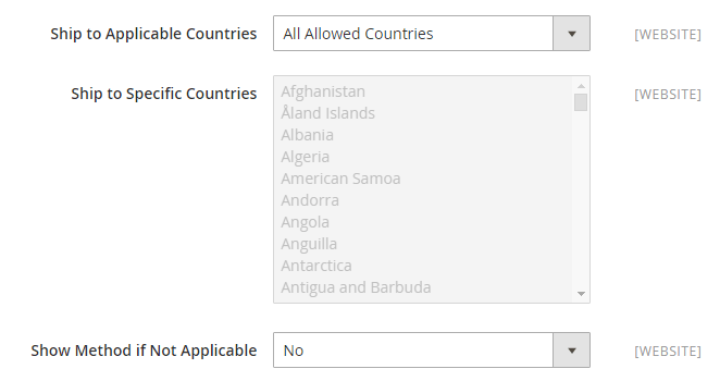 Anwendbare Länder