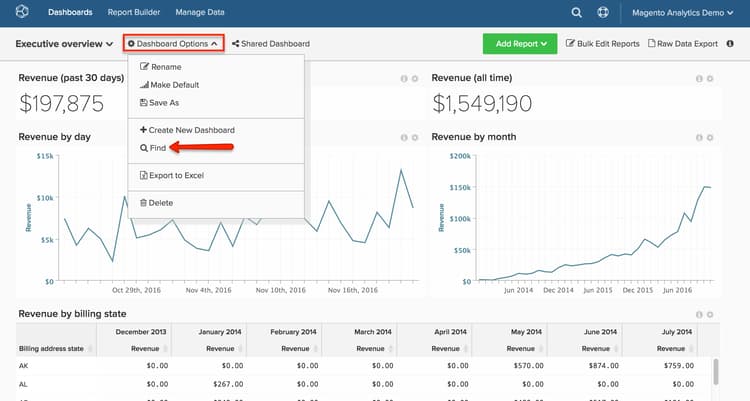 Dashboards finden