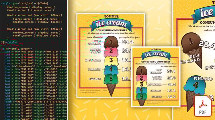 Illustrator Symbols + Layers = Perfekte Struktur für responsives SVG!