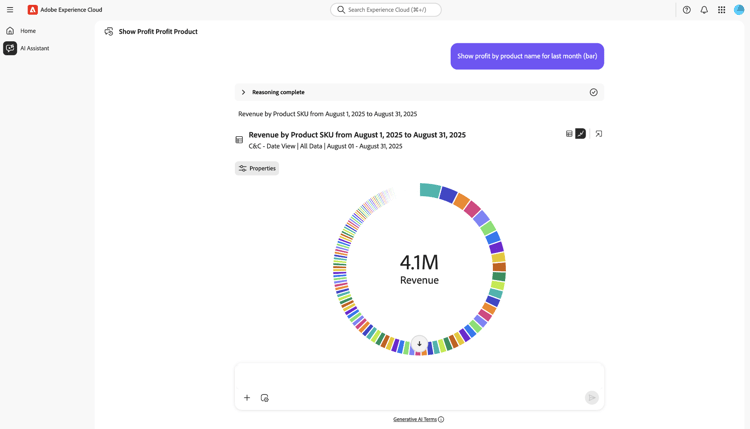 Ein Ringdiagramm im KI-Assistenten.