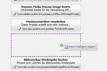 Schritt zum Hinzufügen von Smart-Tag-Assets nach dem Schritt „Miniaturansichten verarbeiten“ im Workflow „DAM-Update-Asset“