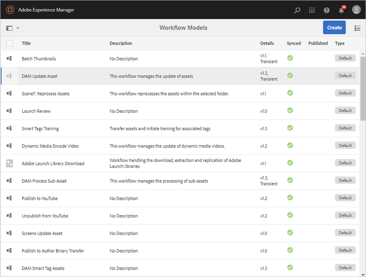 Einige der standardmäßigen Workflows