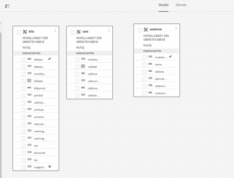 data_model_sobjekte