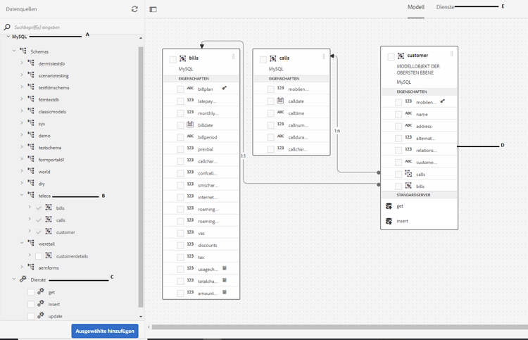 form_data_model_callouts