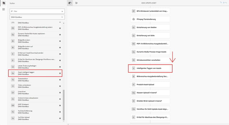 Schritt des Hinzufügens von Smart-Tag-Assets nach dem Schritt des Verarbeitens von Miniaturansichten im Workflow „DAM-Update-Asset“