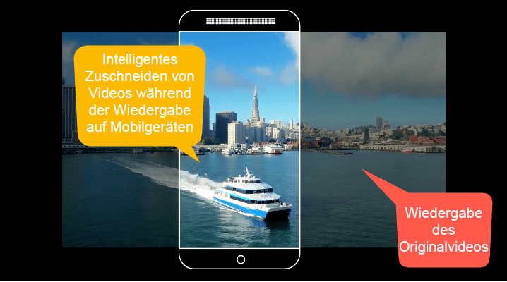 Smartes Zuschneiden für Video