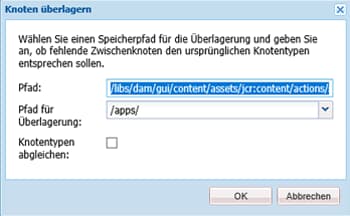 Überlagerungsknoten