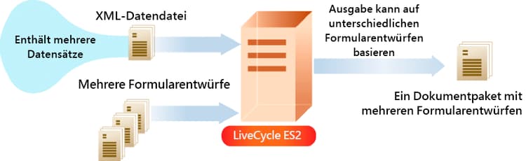 cs_outputbatchmanyformdesigns2