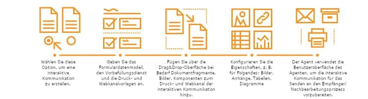 interactive_communication-01