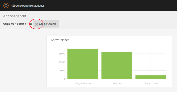 Schließen-Schaltfläche zum Entfernen des angewendeten Filters
