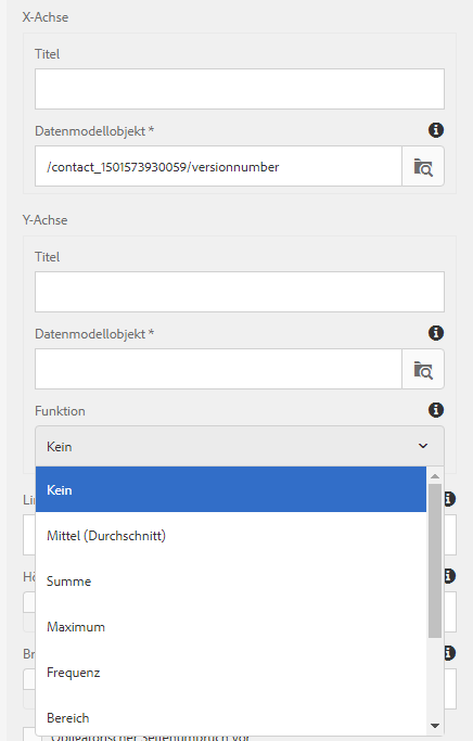 Funktionen in Diagrammen