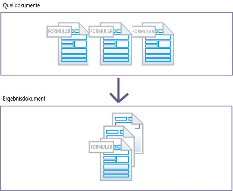 Assemblieren eines einzelnen XDP-Dokuments aus mehreren XDP-Dokumenten