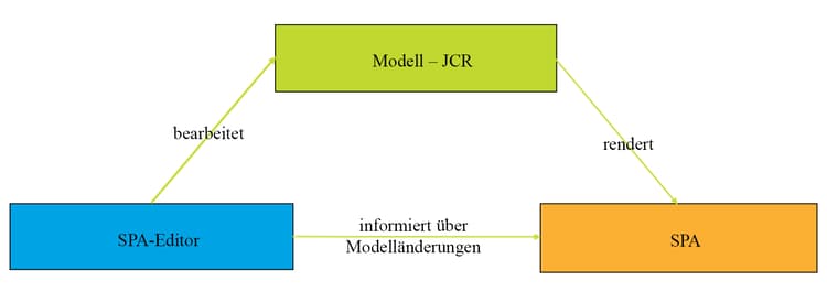 screen_shot_2018-08-20at143628