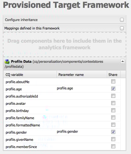 Bereitgestelltes Target-Framework