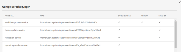 Fenster „Gültige Berechtigungen“