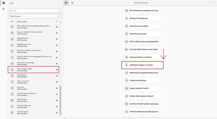 Schritt zum Hinzufügen von Smart-Tag-Assets nach dem Schritt „Miniaturansichten verarbeiten“ im Workflow „DAM-Update-Asset“