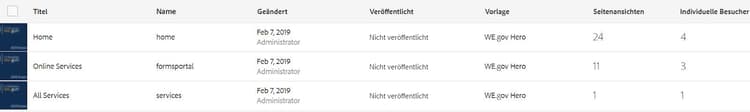 Anzeige neuer Spalten
