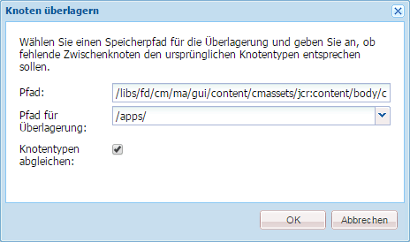 Überlagerungsknoten