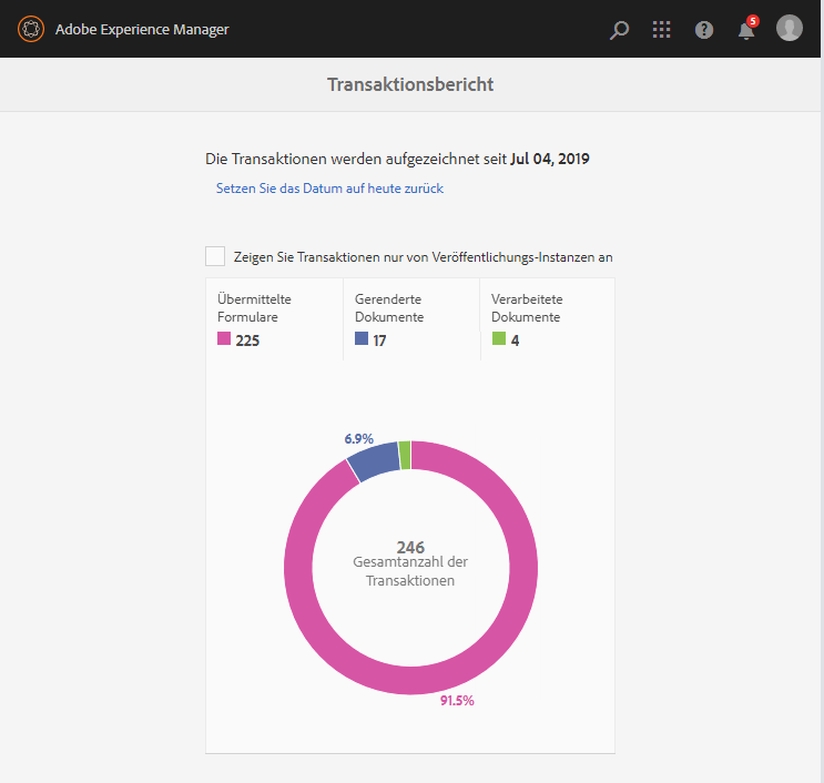 sample-transaction-report-author