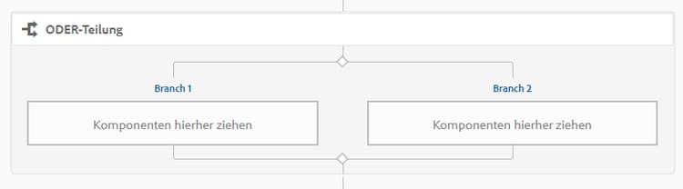 Verzweigung mithilfe der ODER-Teilung