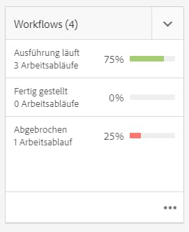 Workflows-Kachel