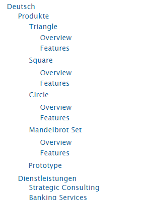 dc_sitemap_use