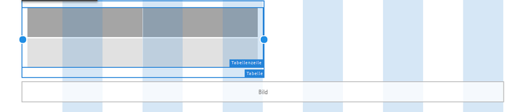 Definieren des Endpunkts der Tabelle